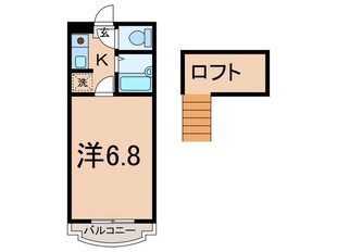 サンジュネス東大泉の物件間取画像